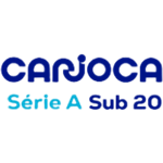 U20 Carioca, Série A