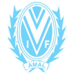 IF Viken