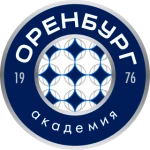 FC Orenburg U20